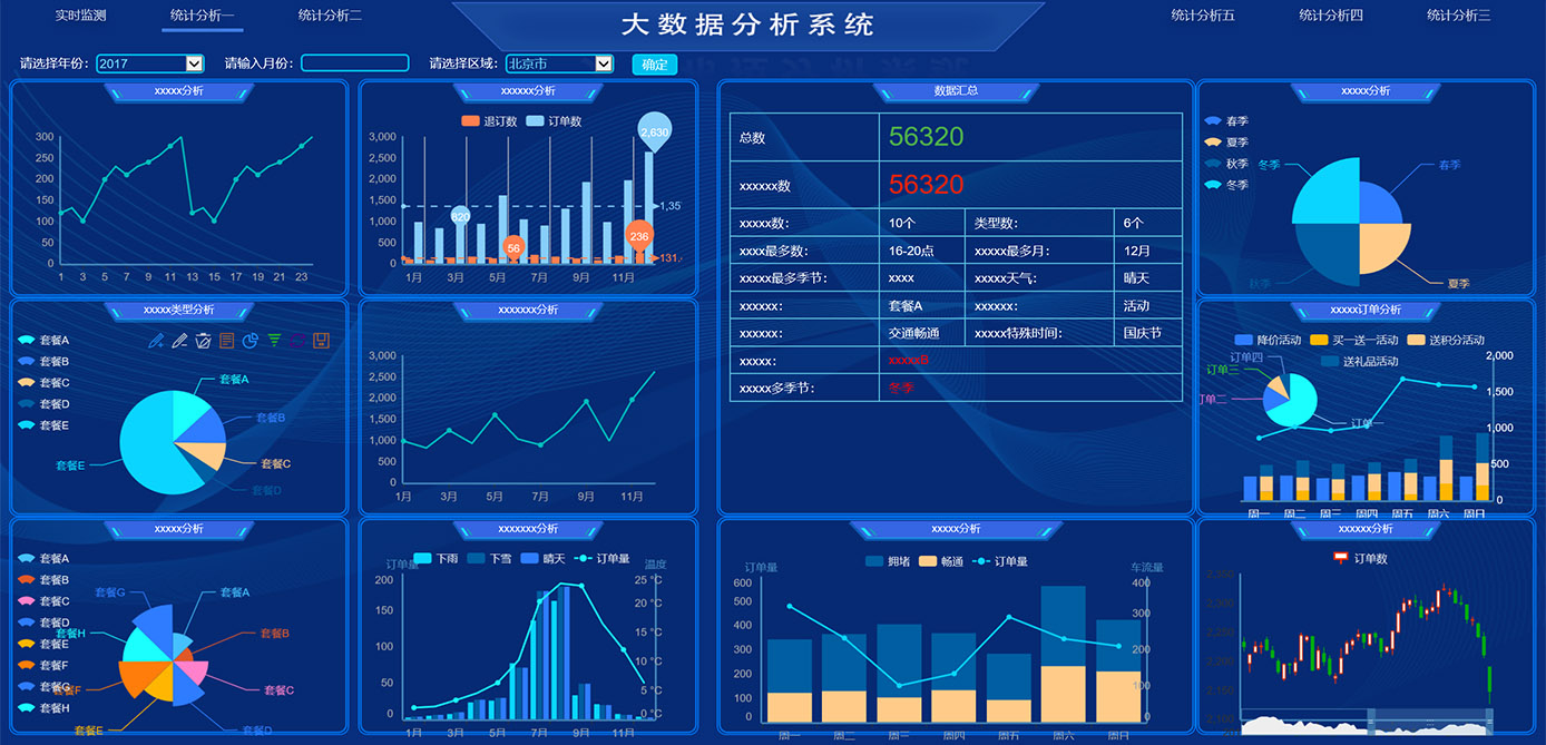 大屏顯示、GIS、物聯(lián)網(wǎng)平臺(tái)